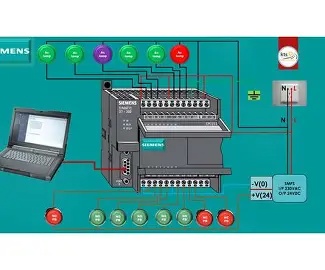 PLC Siemens: Otak di Balik Otomatisasi Industri yang Perlu Kamu Kenal