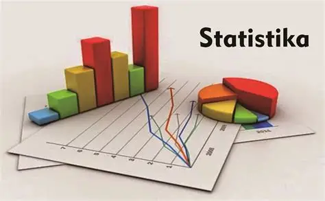 Statistik untuk Industri: Mengubah Data Menjadi Keputusan
